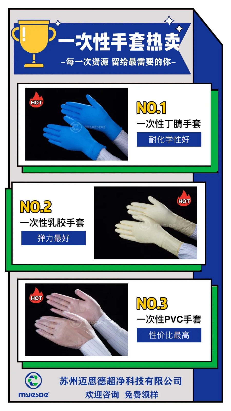 熱點 | 一次性手套缺口巨大，市場仍然不穩(wěn)定